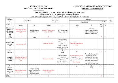 Ma trận đề kiểm tra học kỳ II môn Toán Lớp 10 - Năm học 2018-2019 - Trường THPT Lý Thánh Tông